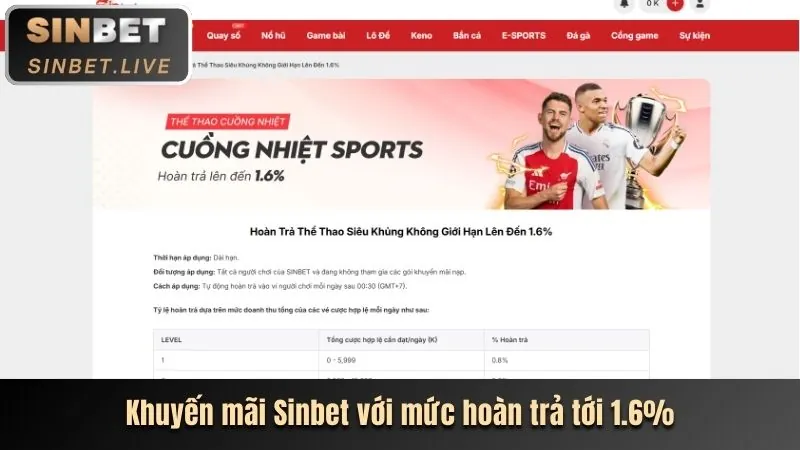 Thưởng Casino Trực Tuyến B69 Web